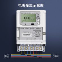 林洋dtsd71三相多功能电能表05s级31060a3220380v三相电子式电表