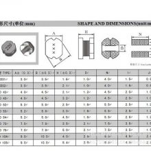 heast贴片电感国产化电感服务器主板电感高阶工业主板电感srpg1707