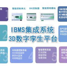 IBMSܻϵyƽ_еϵyBAԿ