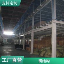ƽ_Q235䓳d300~3000kg