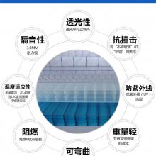 【保康卡布隆阳光板价格是多少发货快图片】保康卡布隆阳光板价格是