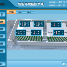 仓储环境控制系统,库房内空气质量智能管理