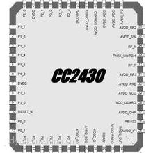 集成电路二三极管单片机传感器12 11 批号qfn40封装cc2530f256rhar