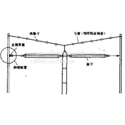 tn229短波笼形天线6mhz30mhz