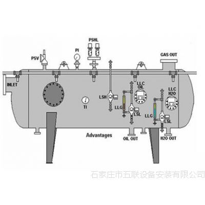 卧式油分离器分离器河北石家庄五联牌制作安装销售分离器