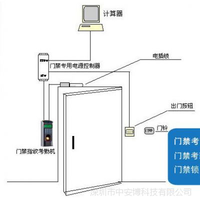 盐田门禁考勤机安装门禁考勤机系统套装指纹门禁考勤系统维修