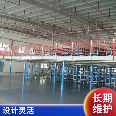 ƽ_Q235䓳d300~3000kg
