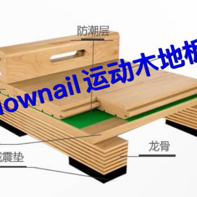 篮球木地板厂|篮球运动木地板生产厂家 场馆木地板