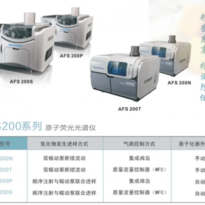 afs200系列原子荧光光谱仪