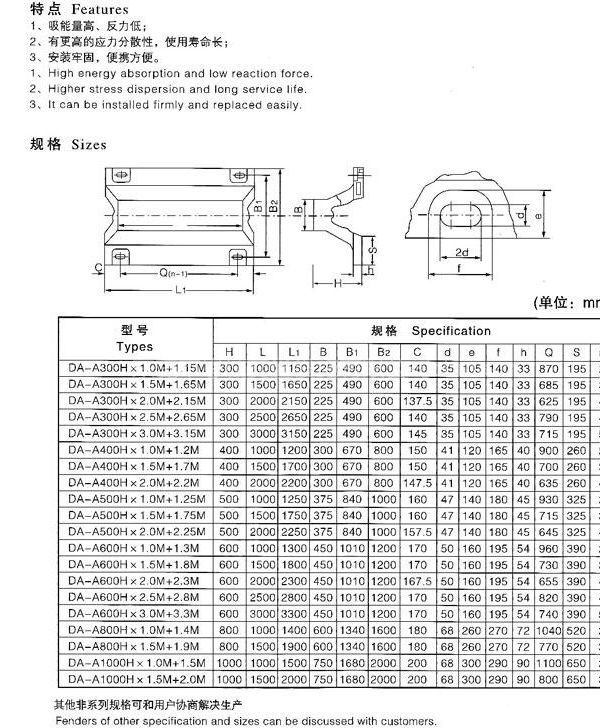 供应福建gd型橡胶护舷广西圆型护舷枊州码头港口橡胶护舷图片