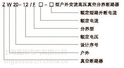 高压电工证就业市场现状