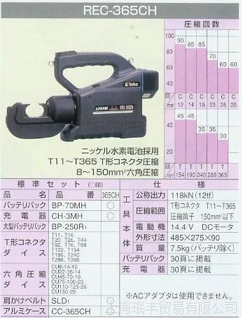 供应日本原装IZUMI泉精器品牌充电式油压压接钳REC-365CH电动工具- 供应商网