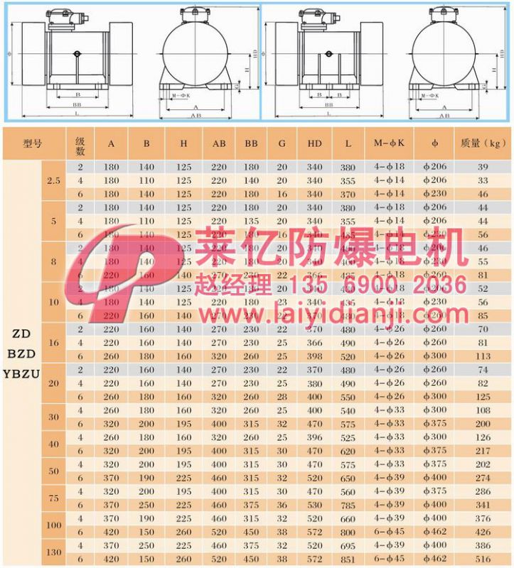 jzd型号振动电机安阳莱亿13569002036