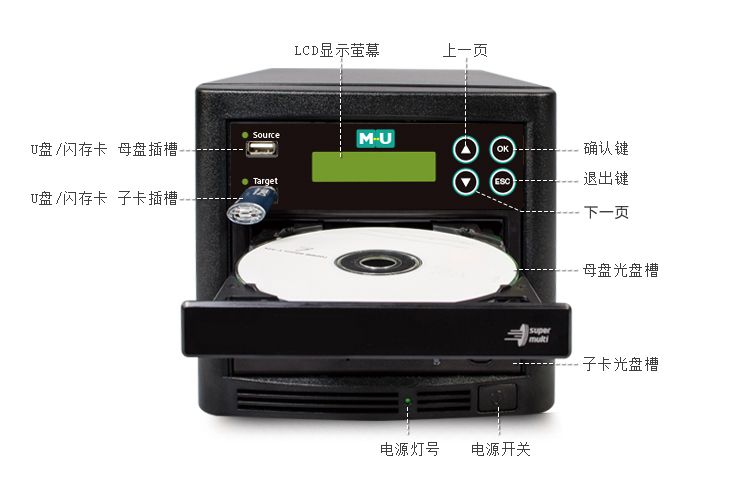 供應ms02dc多媒體拷貝機光盤拷貝機u盤對光盤拷貝mu包郵薦