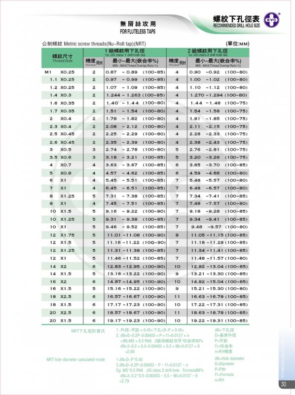 供應xyc擠壓絲錐平頭機用鍍鈦絲攻m2m26m3m4m5m6m8m10m12無屑絲攻