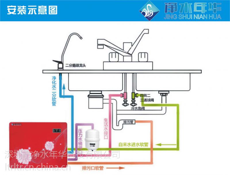 供应供应反渗透净水器加盟成为净水器代理经销商