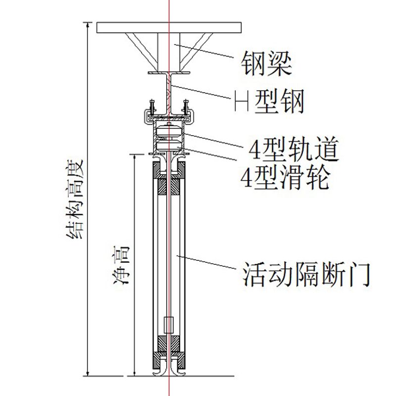 折叠推拉门滑轮安装图图片