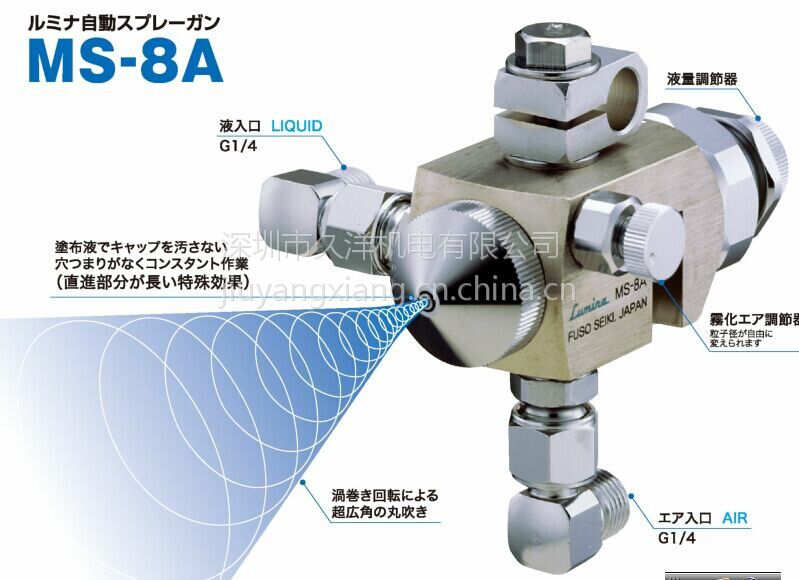 扶桑 ルミナ ＭＳ−８Ｂ−１．５Ｘ 広角丸吹き・高粘度液用 エア分離型