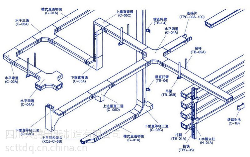供应四川桥架盖板批发销售规格型号材质5008