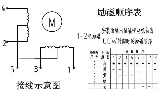 20byj46步进电机接线图图片