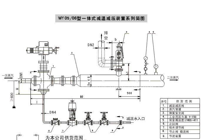供应一体式减温减压装置图片