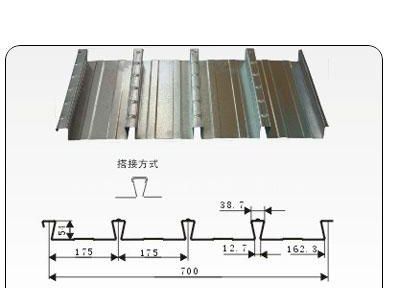 供应湖北武汉yx51175700燕尾楼承板图片