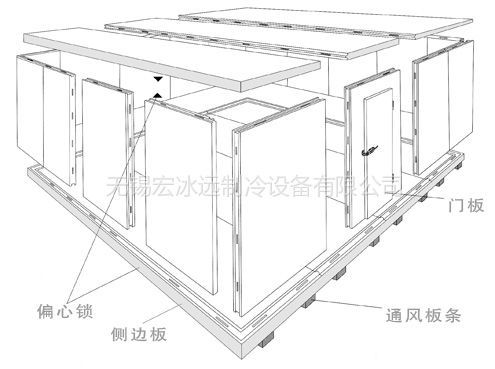 供应诸暨冷库安装\\\\小型冷库移机//速冻库保鲜库冷藏库