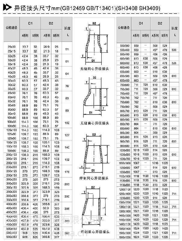 45钢冲压性能图片