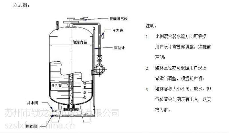 厂家消防泡沫罐立式泡沫罐胶囊式泡沫罐水成膜泡沫罐消防行业品牌锁龙