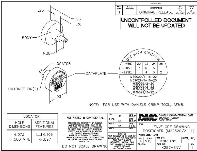 615718 (M22520/2-02) ASTRO TOOL Positioner DMC K1S