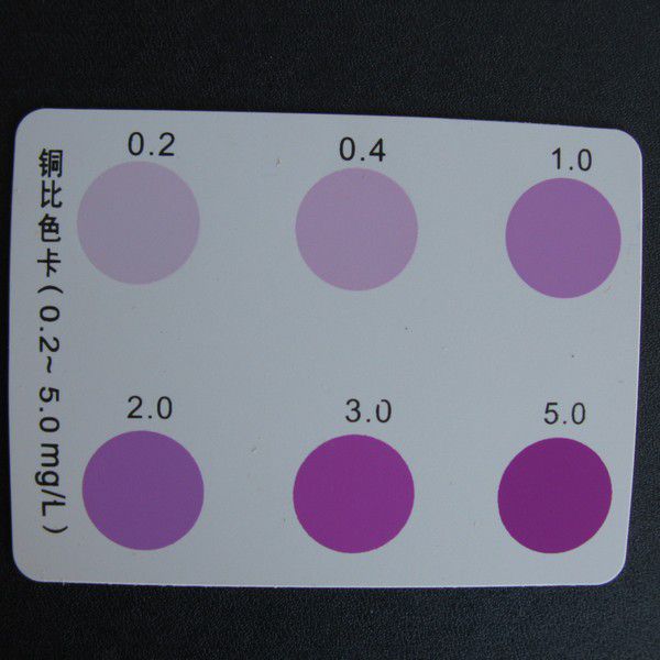 供应铜检测试剂盒cu2离子快速测试盒总含量浓度025mgl