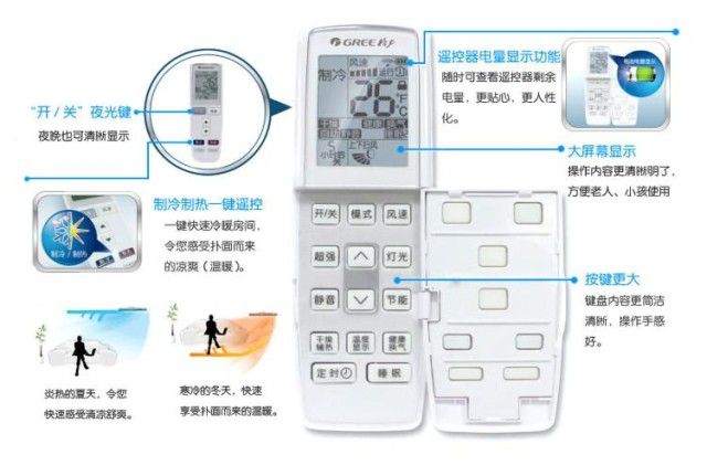 格力空调说明书图解图片