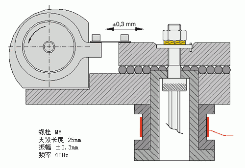 防松垫圈安装示意图图片