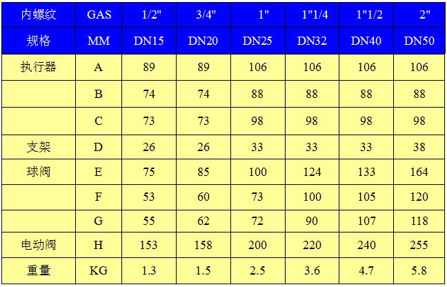 dn25电动阀门电动铜球阀xhl电动阀电动三通球阀