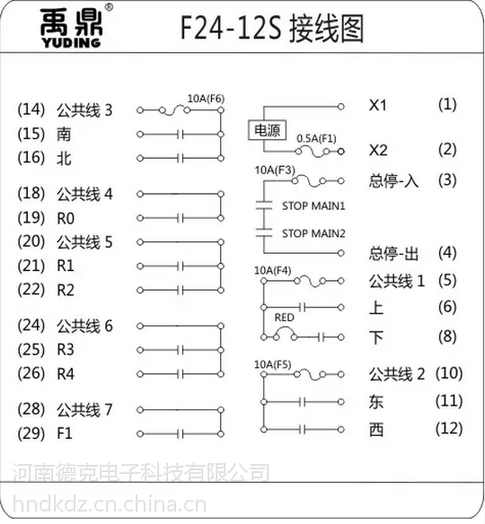 禹鼎遥控器图纸图片