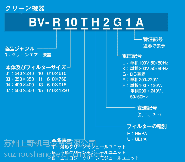 日本松下Panasonic风机型号BV-R10TH1K - 供应商网