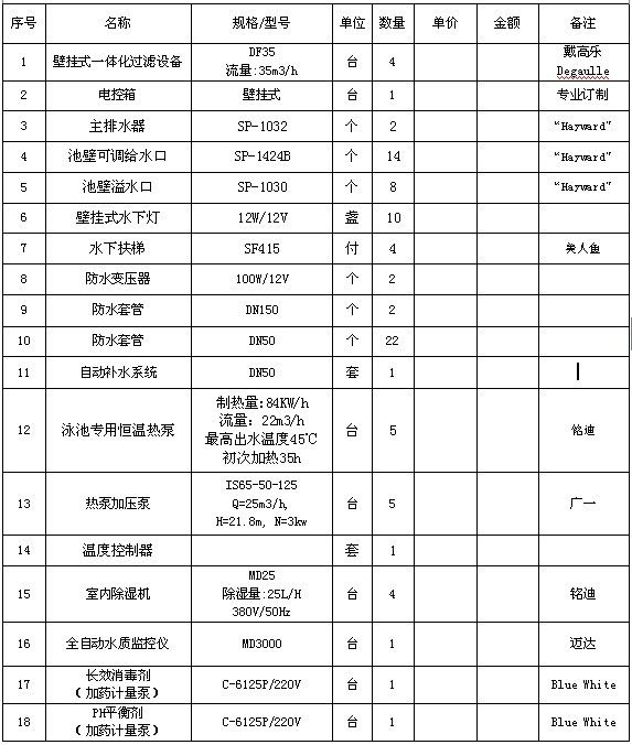 泳池设备清单图片