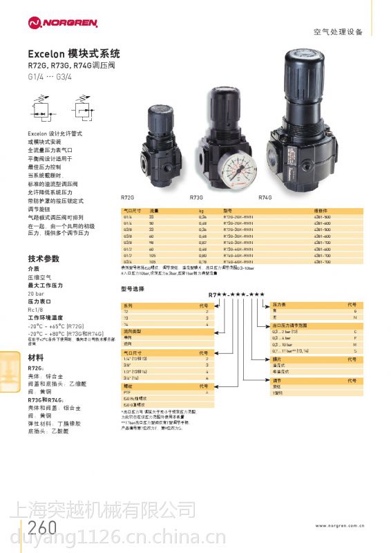 ӦSXE0574-A55-00K***ŷNorgrenŵ Ϻ