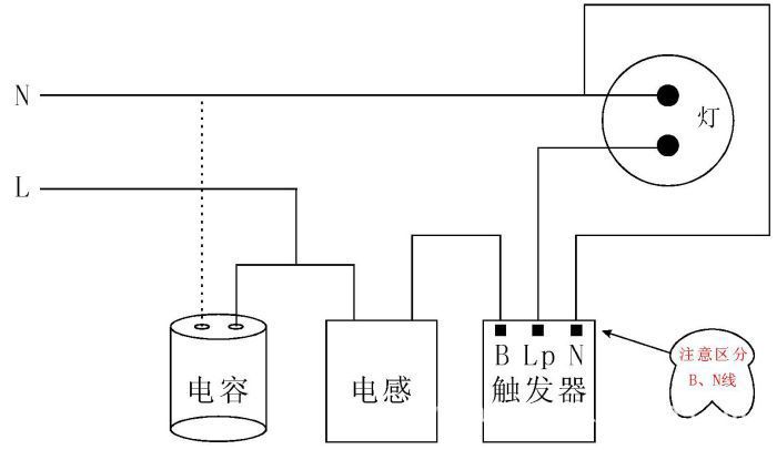 工矿灯接线图图片