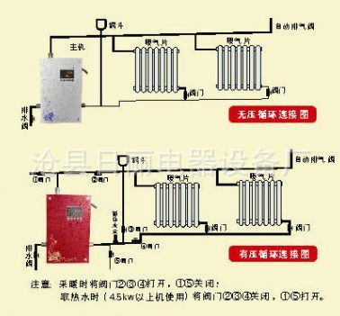 家用暖风机安装示意图图片