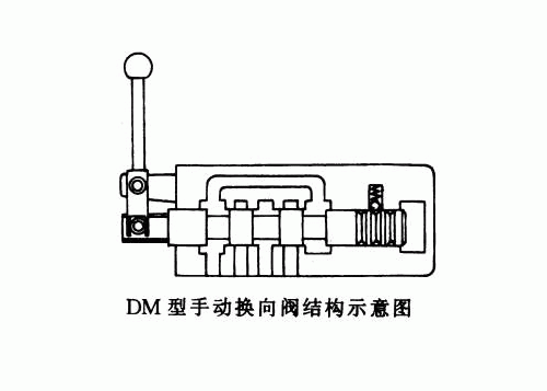 手动换向阀图解图片