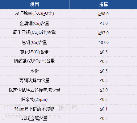 泰禾氧化亚铜私人定制***氧化亚铜,泰禾金属,你的选择执行质量标准