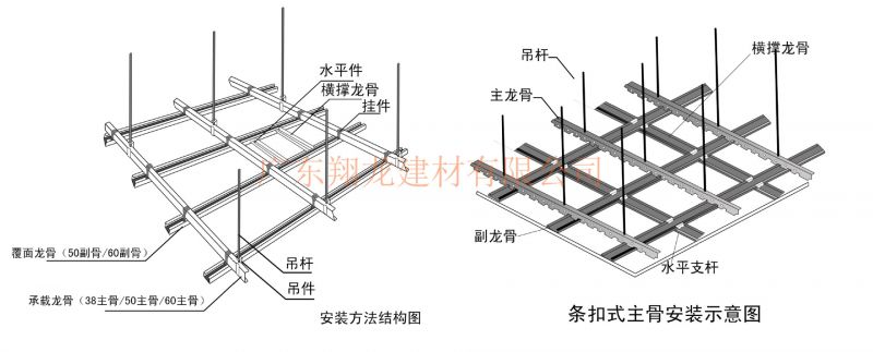 c型钢安装方案图片图片