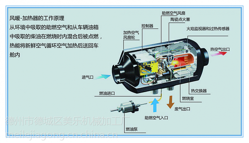 柴油工作电压:12