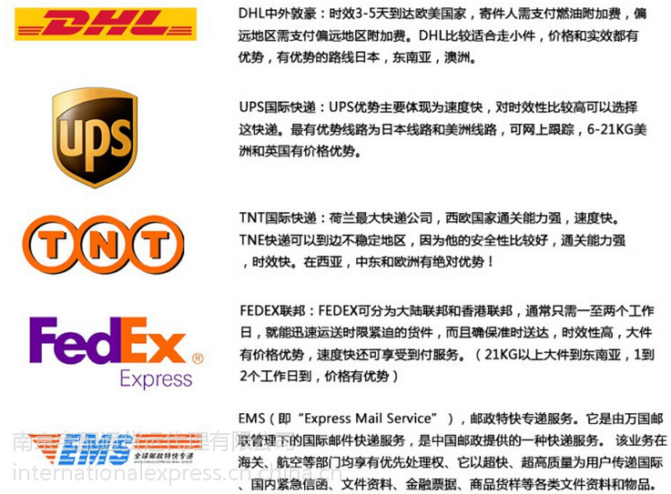 南京棲霞新港開發區邁皋橋仙林大學城國際速遞dhlupsemsfedex