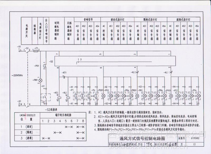 人防控制箱实物接线图图片