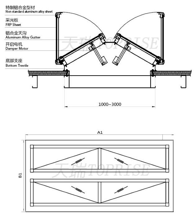 【供应三角形电动采光排烟天窗09j621-2图集***厂家】价格_厂家 -