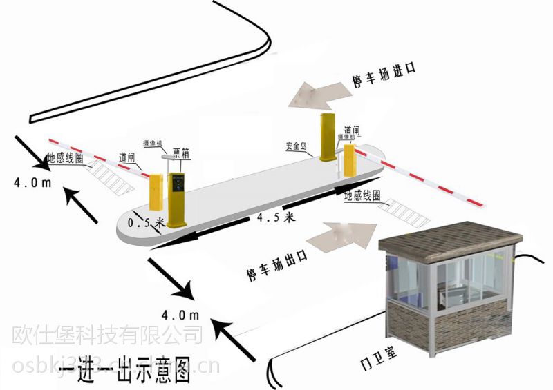 賀州停車場系統管理賀州道閘圖片