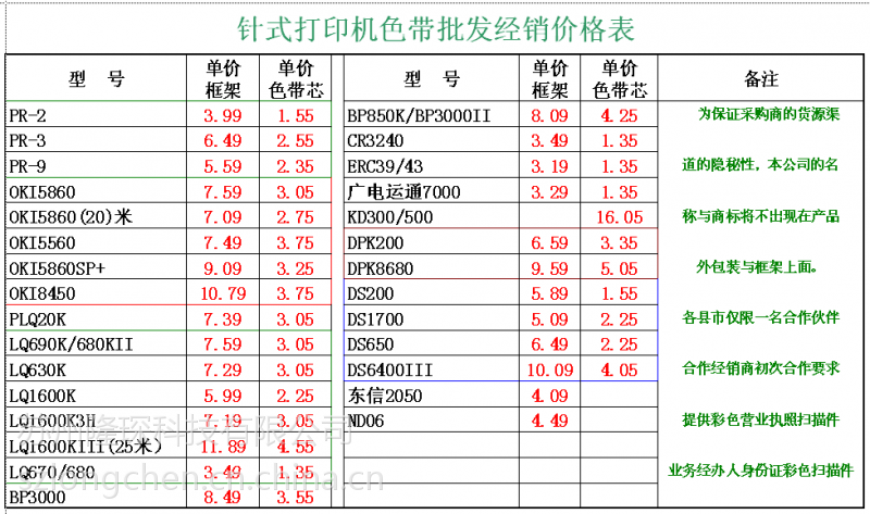 針式打印機色帶架色帶芯批發經銷價格表圖片