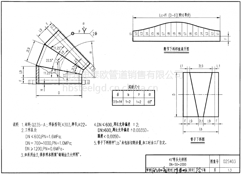 02s403标准图集98页图片